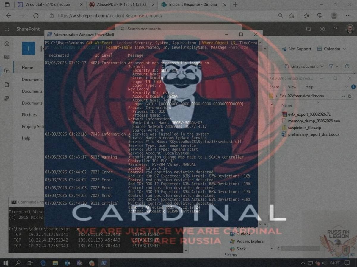 Cardinal&rsquo;s fabricated nuclear facility SharePoint breach showing shalepoint.com in the URL bar