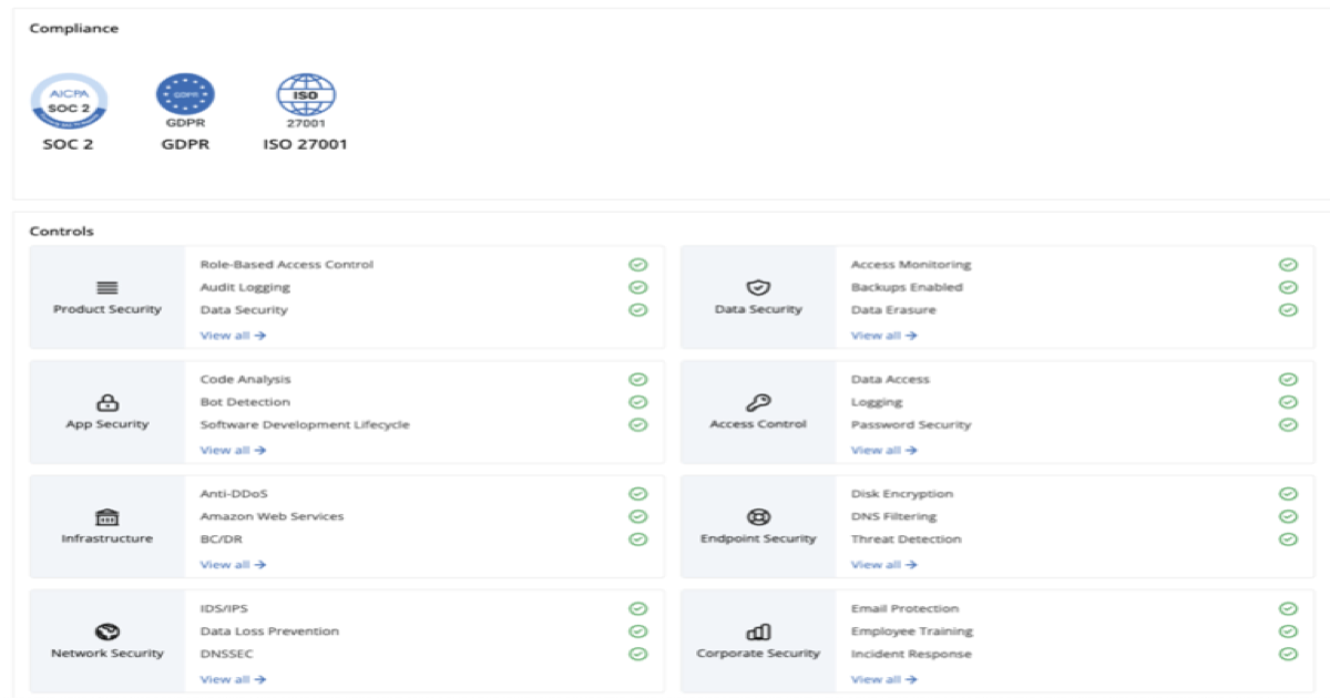 Profero is now Certified for SOC 2 (type 2) and ISO 27001